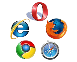 Cross Browser Compatibility 